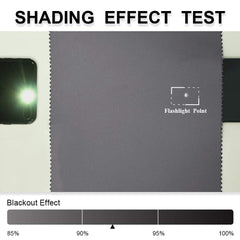 PONY DANCE Grey Blackout Curtains for Bedroom 54 Inch Drop Eyelet Thermal Curtains & Drapes Short Blackout Curtains for Window Treatment Living Room/Kitchen, 2 Panels, W46 X L54, Gray