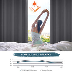 PONY DANCE Grey Blackout Curtains for Bedroom 54 Inch Drop Eyelet Thermal Curtains & Drapes Short Blackout Curtains for Window Treatment Living Room/Kitchen, 2 Panels, W46 X L54, Gray