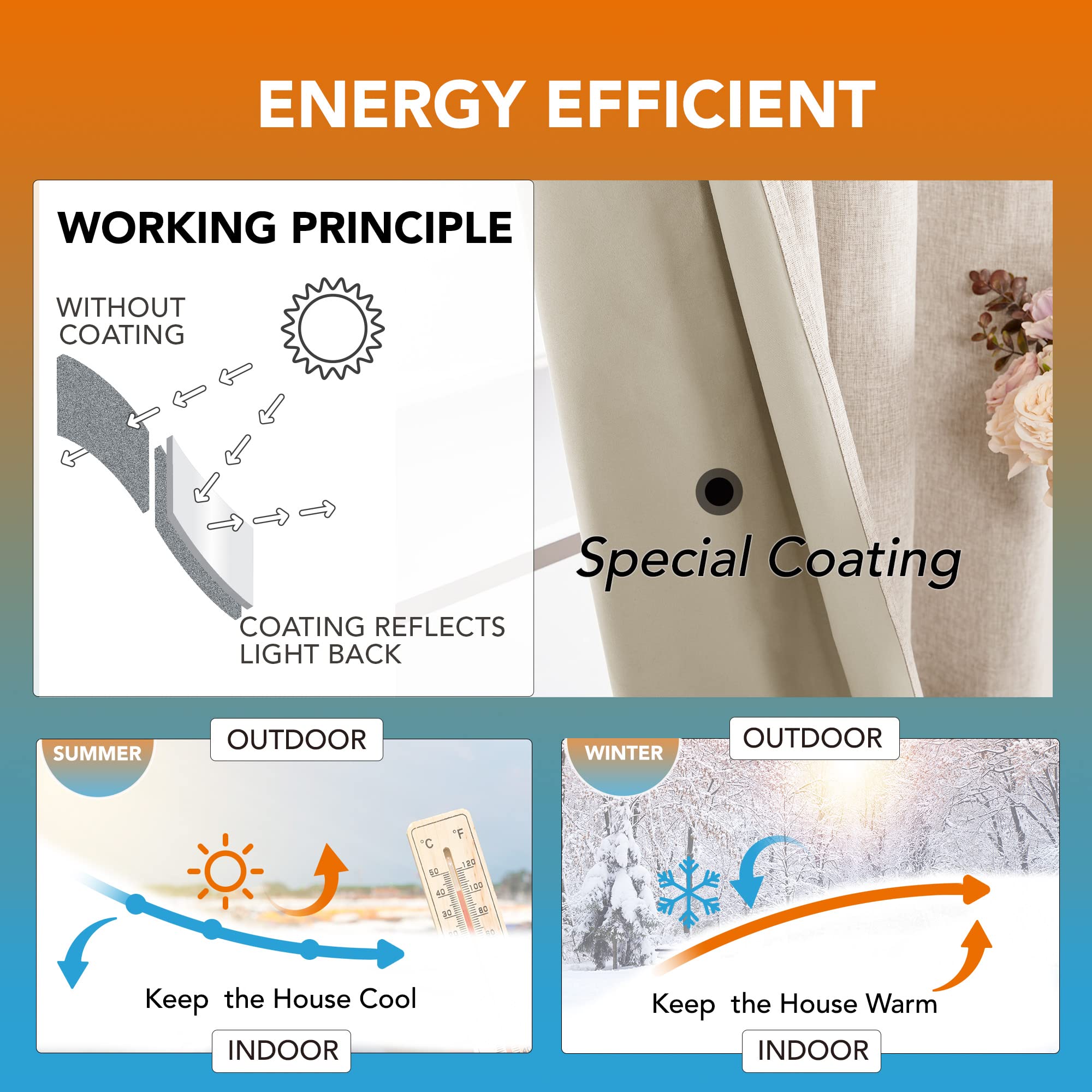 Deconovo 100% Blackout Curtains Faux Linen Thermal Insulated Curtains for Summer, Insulated Blackout Eyelet Curtains for Bedroom W46 x L54 Inch Taupe One Pair