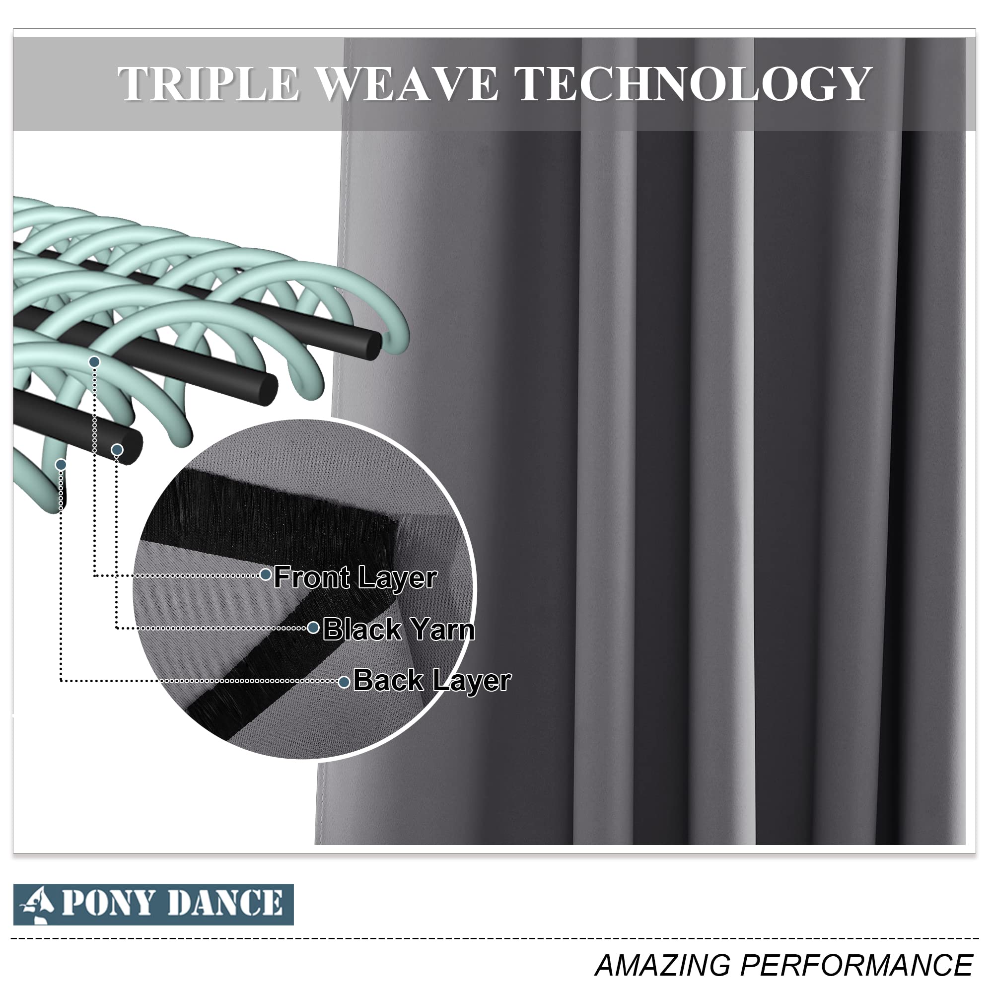 PONY DANCE Grey Blackout Curtains for Bedroom 54 Inch Drop Eyelet Thermal Curtains & Drapes Short Blackout Curtains for Window Treatment Living Room/Kitchen, 2 Panels, W46 X L54, Gray